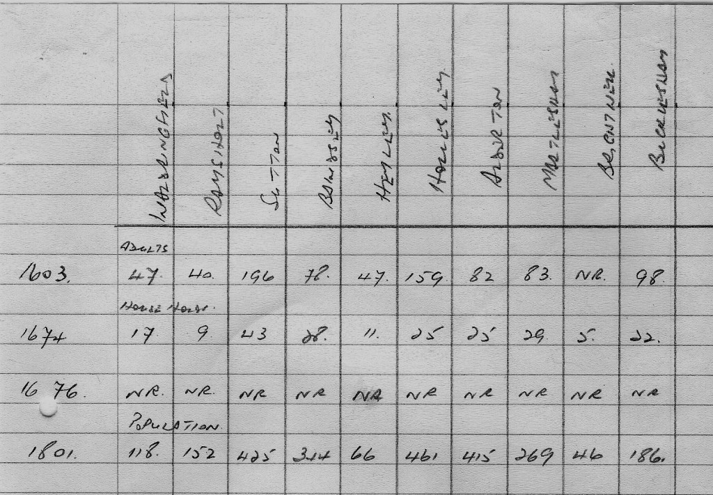 Text, Handwriting, Document